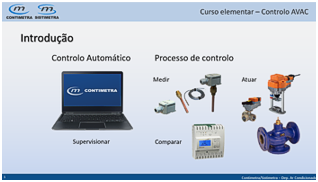 Curso Avac